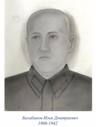Балабанов Илья Викторович.
